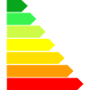 energy labeling