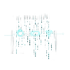 Things I hate
