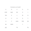 Russian Alphabet Learning Cyrillic Letters