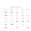 Russian Alphabet Learning Cyrillic Letters