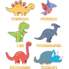 Types Of Dinosaurs Dino Identification - Cute