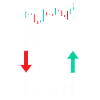 Day trading - trading