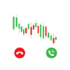 Day trading - trading