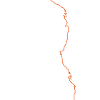 Passo di Gavia
