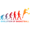Evolution of Basket Gradient