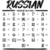 Russian Alphabet Learn Cyrillic Letters