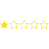 bad rating