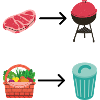 BBQ - viande seulement