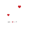 Bulldog français Bulldog anglais Bulldog