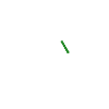 Impossible j'ai bad