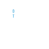 Ergotherapeut Beruflicher Therapeut - Ergotherapie