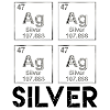 Silber (Ag), Silber im Periodensystem, Silber