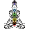 yoga 7 chakra points