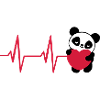 ECG Panda