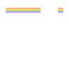 LGBTQ - Pride Line