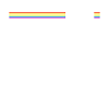 LGBTQ - Proud Line