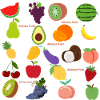 DELICIOUS FRUITS