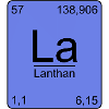 Lanthanum, Periodic Table, Chemistry
