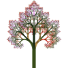 Fractal #X81_4 fractal tree
