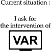 Var