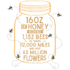 Beekeepers, Beekeeping, Beekeeping, Honey