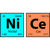 Periodic table NICE