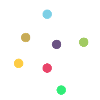 Dots