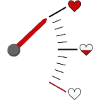 Love gauge