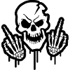 Skeleton Middle Finger Skull Symbol