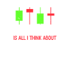 Stock Trading Pensez Candlesticks Cadeau