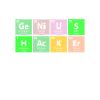Genius Hacker Periodic Table