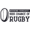 Previsioni del fine settimana 100 possibilità di giocatore di rugby
