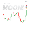 Bitcoin-Marchand Vers la Lune, Crypto