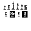 Chess Periodic Table Chess Player