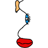 Ear Eye Mouth