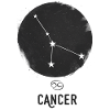 Cancer Zodiac Sign