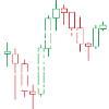 Trading