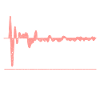 Kick Drum Synthesizer