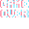 Gamer Games Gambler