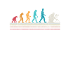 Fotograf Evolution