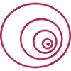 Circles