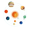 Solar system