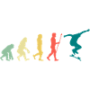 Skater Evolution Skateboard Skateboarding