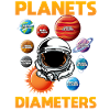 Durchmesser Von Planeten, Solarsystem, Planet