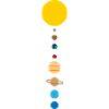 Minimales Sonnensystem