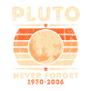 Pluto Retro Keepsake