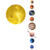 Zonnestelsel, Planeet, Planeet, Zon, Aarde
