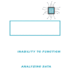 Daten-Engineering Datenanalyse