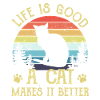 Chat Chats