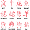 Chinese zodiac sign horoscope